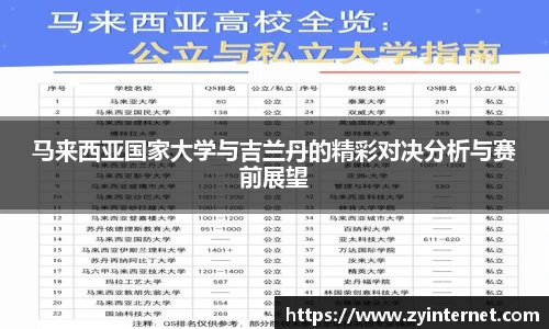 马来西亚国家大学与吉兰丹的精彩对决分析与赛前展望